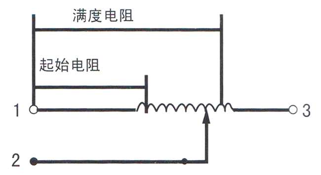 YTZ系列遠(yuǎn)傳壓力表/YTZ-Z系列耐振遠(yuǎn)傳壓力表