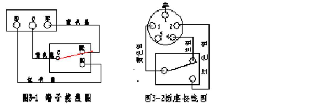 BCKD型差壓控制器